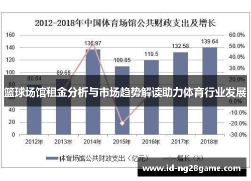 篮球场馆租金分析与市场趋势解读助力体育行业发展