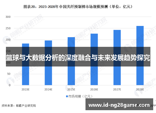 篮球与大数据分析的深度融合与未来发展趋势探究