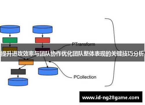 提升进攻效率与团队协作优化团队整体表现的关键技巧分析