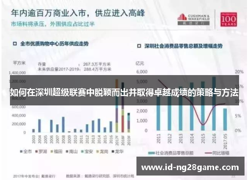 如何在深圳超级联赛中脱颖而出并取得卓越成绩的策略与方法