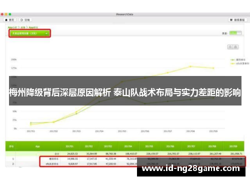 梅州降级背后深层原因解析 泰山队战术布局与实力差距的影响