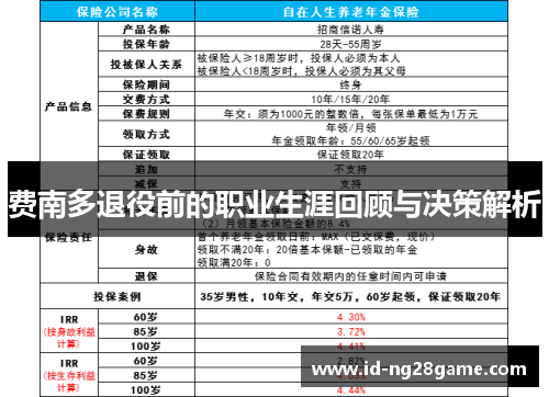 费南多退役前的职业生涯回顾与决策解析