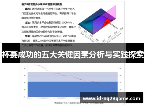 杯赛成功的五大关键因素分析与实践探索