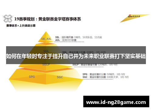 如何在年轻时专注于提升自己并为未来职业联赛打下坚实基础