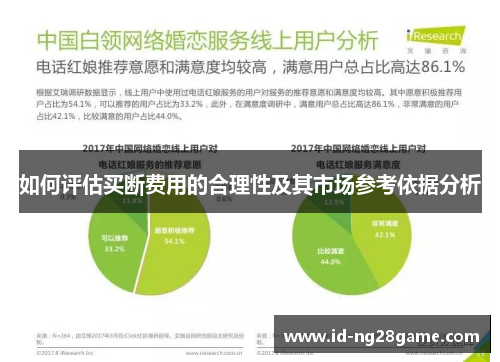 如何评估买断费用的合理性及其市场参考依据分析