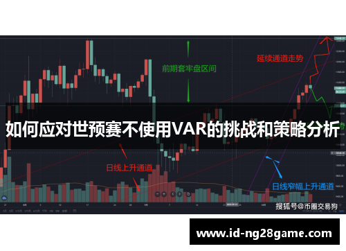 如何应对世预赛不使用VAR的挑战和策略分析