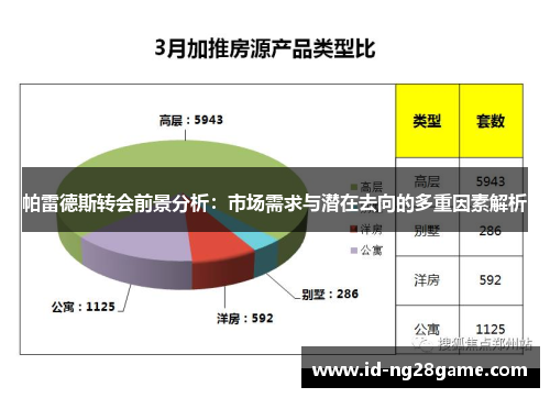 帕雷德斯转会前景分析：市场需求与潜在去向的多重因素解析
