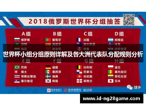 世界杯小组分组原则详解及各大洲代表队分配规则分析