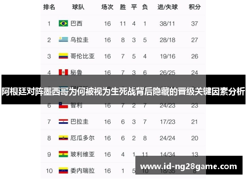 阿根廷对阵墨西哥为何被视为生死战背后隐藏的晋级关键因素分析