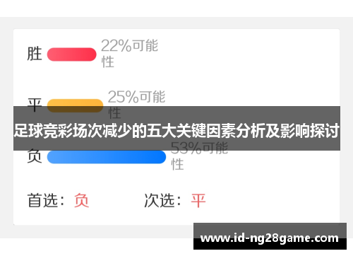 足球竞彩场次减少的五大关键因素分析及影响探讨 足球竞彩场次减少的五大关键因素分析及影响探讨