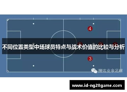 不同位置类型中场球员特点与战术价值的比较与分析 不同位置类型中场球员特点与战术价值的比较与分析