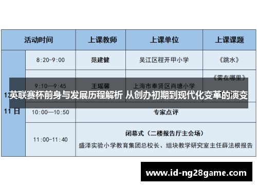 英联赛杯前身与发展历程解析 从创办初期到现代化变革的演变 英联赛杯前身与发展历程解析 从创办初期到现代化变革的演变